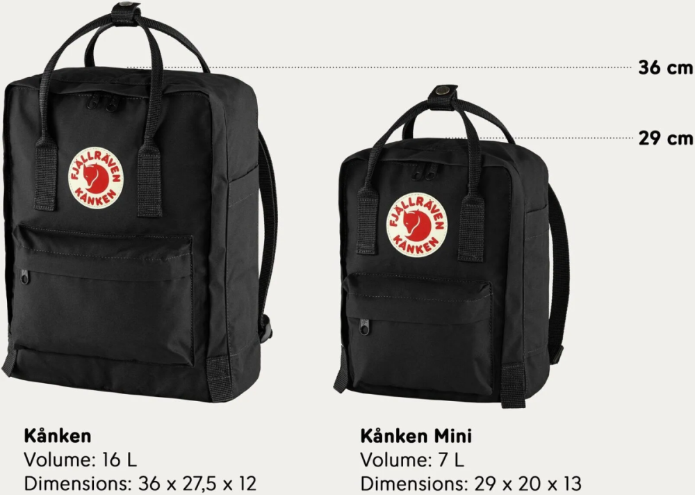 Fjällräven Kånken Mini, Blackberry, One Size