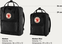 Fjällräven Kånken Mini, Blackberry, One Size